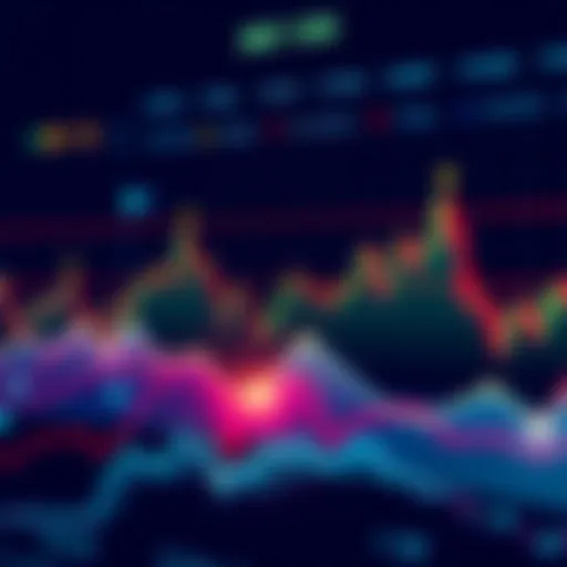 A line chart showing fluctuating Bitcoin prices with technical indicators marked, highlighting overbought and oversold areas, illustrating the challenges of predicting Bitcoin movements.