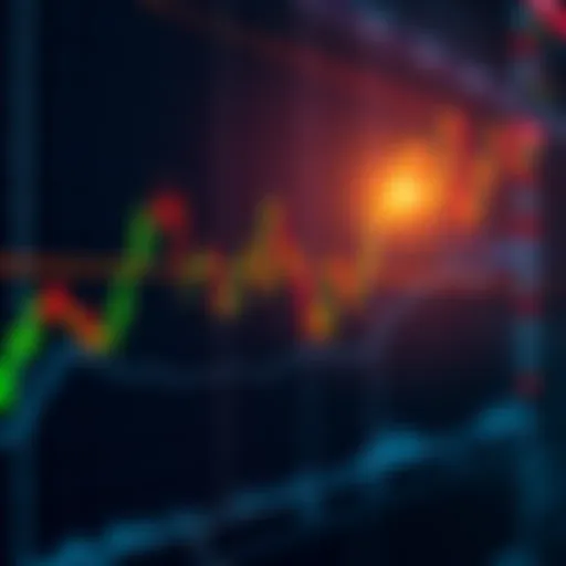A chart showing Bitcoin prices with a downward trend and high fear and greed index levels