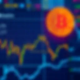 A graph showing Bitcoin price movements with macroeconomic data influences like inflation and interest rates highlighted.