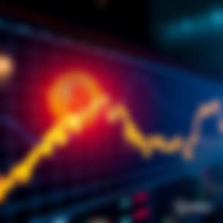 A graph showing Bitcoin trading volume dropping on weekends compared to weekdays