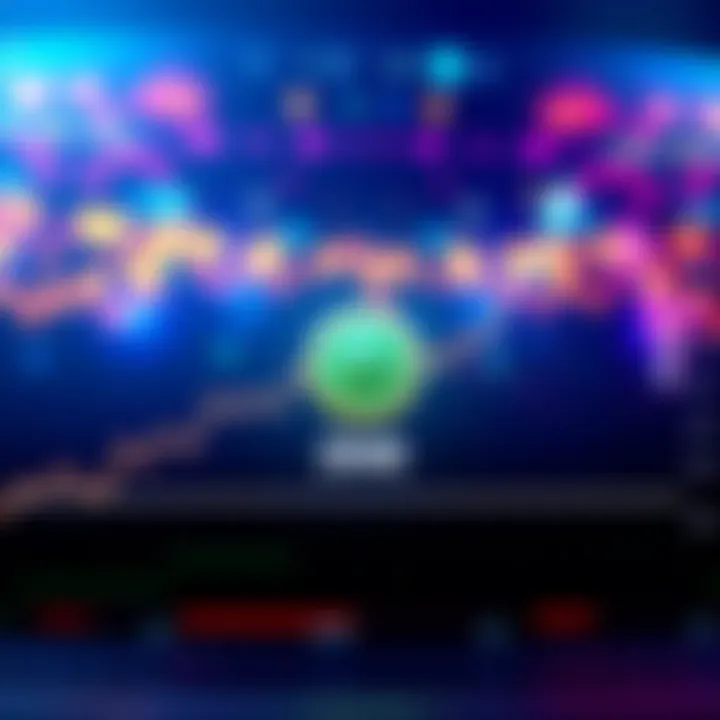 A graph showing Bitcoin's projected trends beyond 2040 with upward and downward movements