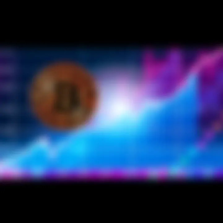 A comparison chart showing Bitcoin's growth and XRP's stagnation in the cryptocurrency market since 2017.