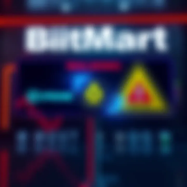 Graphic showing the logos of delisted tokens like $PRIME, AGI, and AKITA with a warning sign