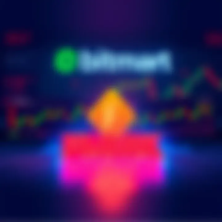 BitMart exchange featuring Flork cryptocurrency announcement with trading graphics