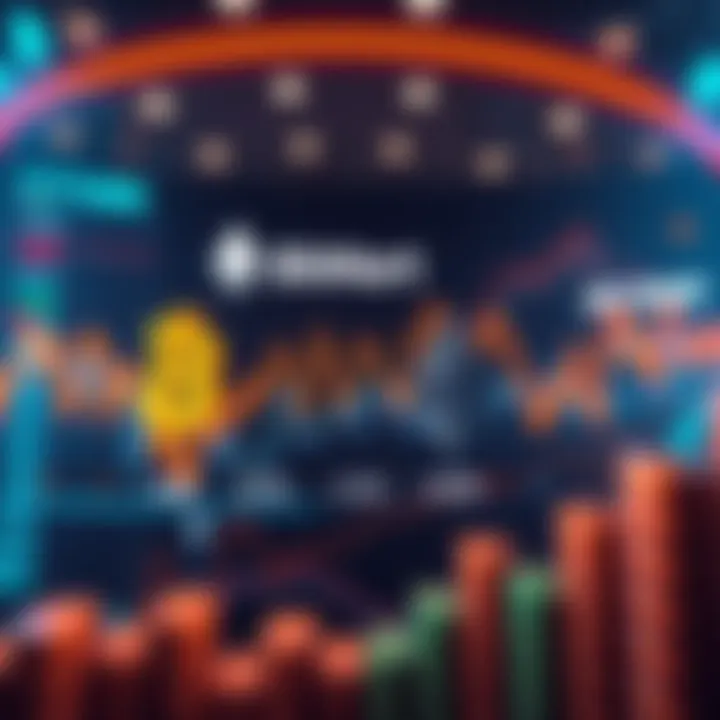 A visual representation of BitMart's liquidity report showcasing BTC and ETH market trends, indicating deep order books and low slippage.