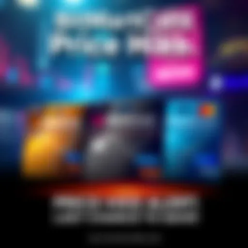 Visual representation of BitMartCard options with prices before the increase, highlighting Metal, Plastic, and Prepaid cards