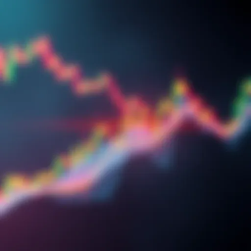 BMX/USDT cryptocurrency trading chart showing a test of a crucial support level, indicating potential for a bounce or breakdown