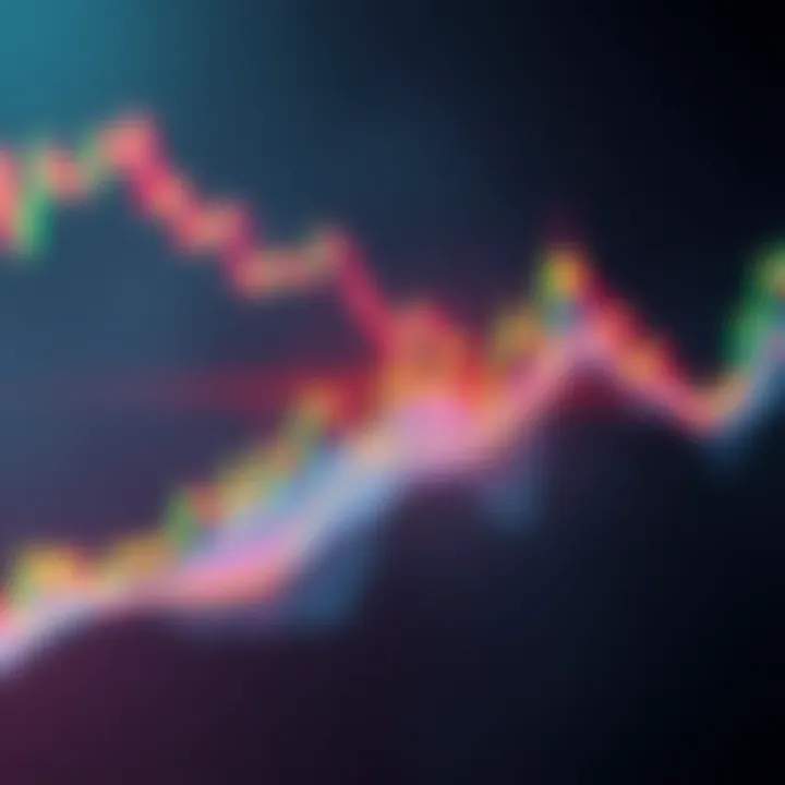 BMX/USDT cryptocurrency trading chart showing a test of a crucial support level, indicating potential for a bounce or breakdown