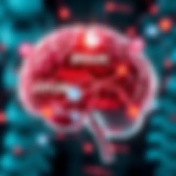 Diagram showing different types of brain damage and their effects on health