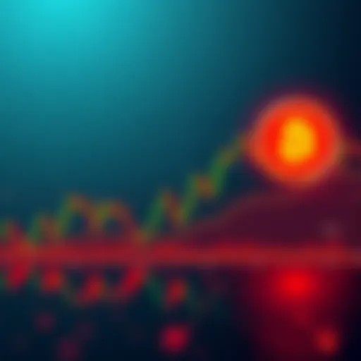 A price chart showing significant drops in BTC and ETH values with marked potential buying points for investors.