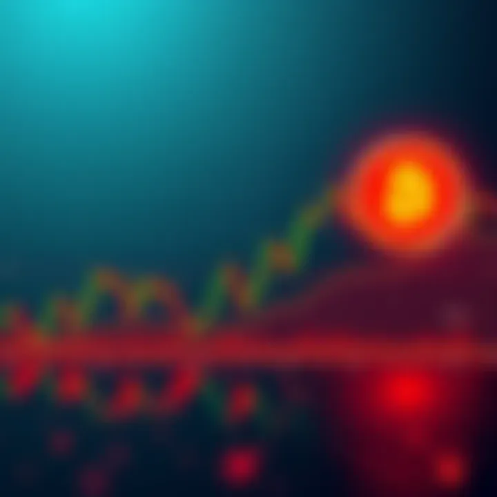 A price chart showing significant drops in BTC and ETH values with marked potential buying points for investors.