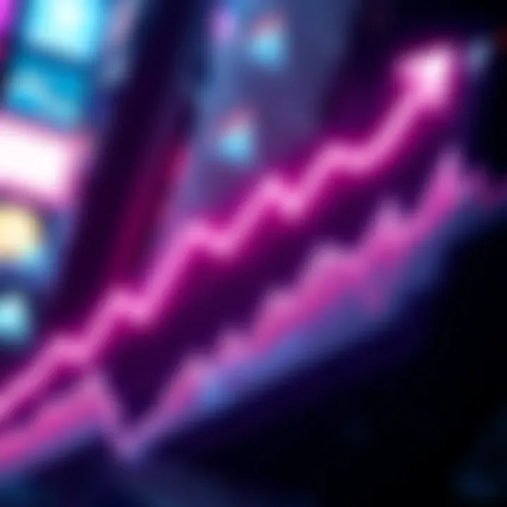 Graph showing the difference in BTC funding rates between Bitget and OKX.