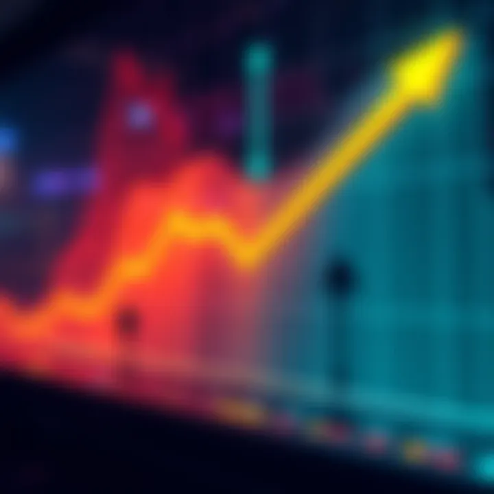 Bull Market Predictions Graph showing an upward trend with arrows indicating buying on dips in a bull market