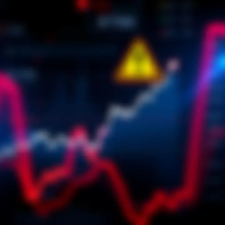 A graph showing a rising trend line indicating potential bullish market movement, with a warning sign for possible corrections.