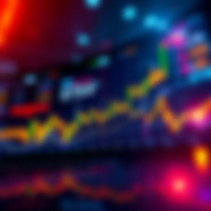 Graph showing the rise of STRC and MSTR in a bull market