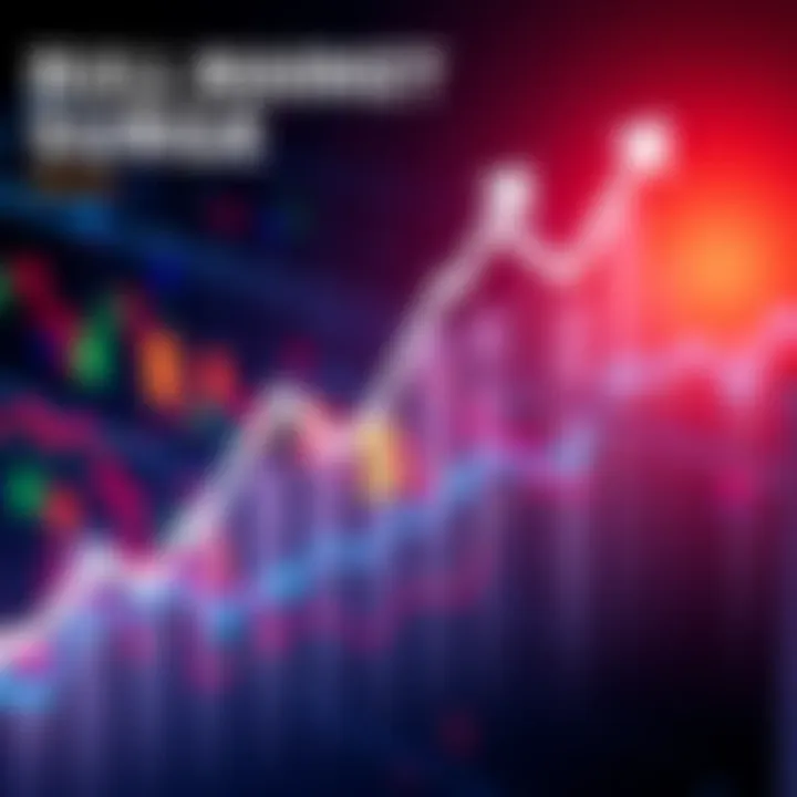Bull Market Surge A graph showing a rising trend line indicating a bull market with dollar signs and upward arrows in the background.