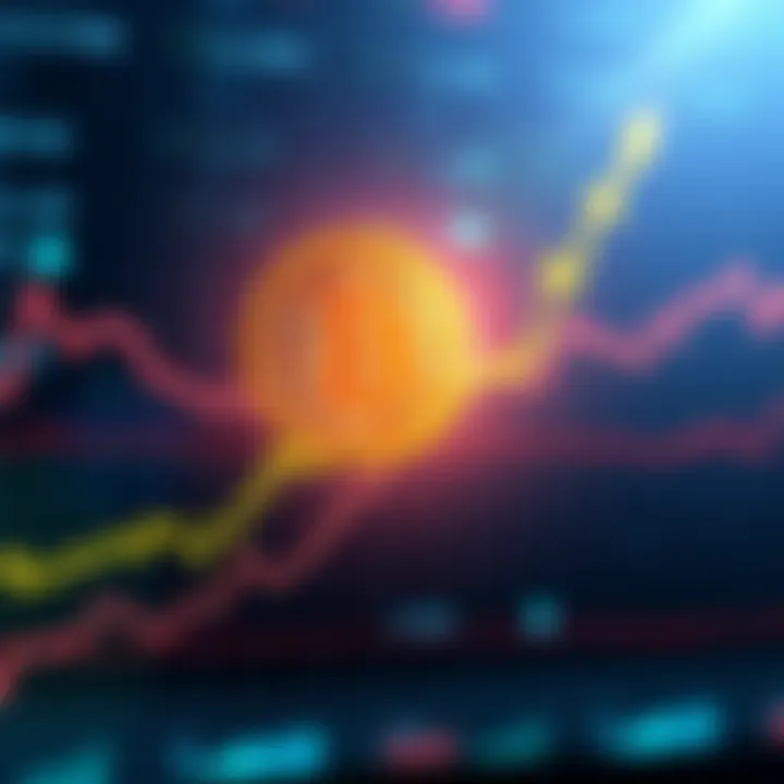 Graph showing BTC price rising with retail shorts increasing, indicating a bullish trend in the market.