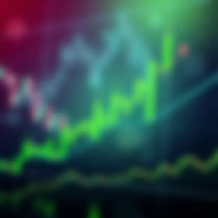 A chart showing upward trends with green candlestick patterns in a financial market, symbolizing growth in April.