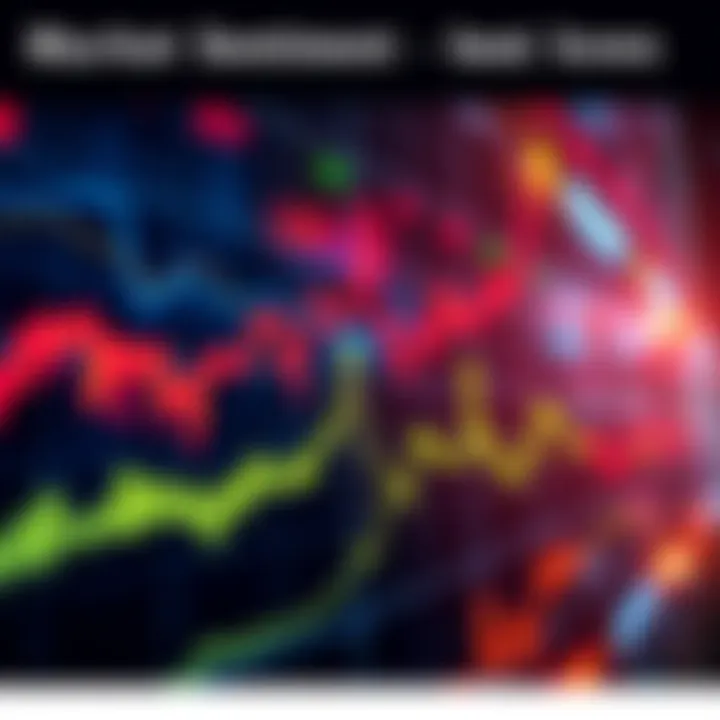 A graph showing a sharp increase in market prices with upward arrows and market indicators, symbolizing a shift to bullish sentiment.