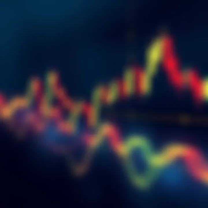 Illustration showing examples of bullish and bearish candlestick patterns used in trading analysis