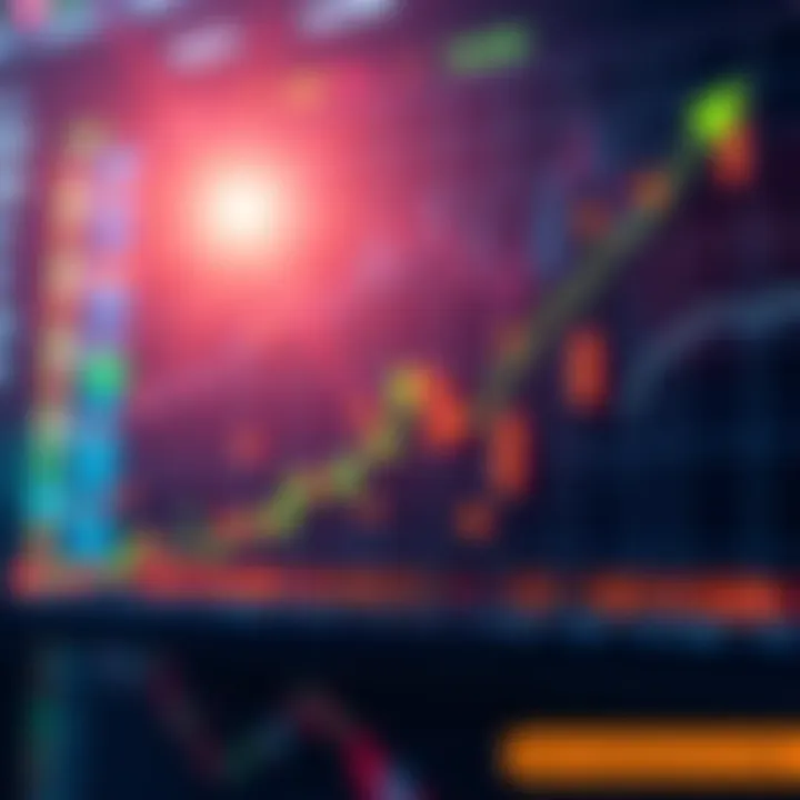 Bullish Market Trend A graph showing an upward trend in the market with bullish symbols and positive indicators, reflecting investor optimism.