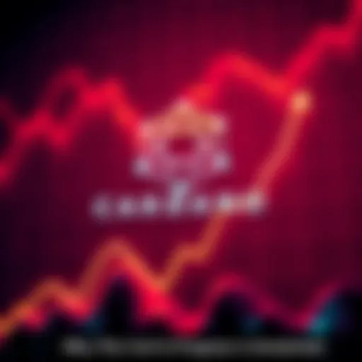 Cardano logo displayed with a graph showing positive growth, symbolizing its progress in the cryptocurrency market
