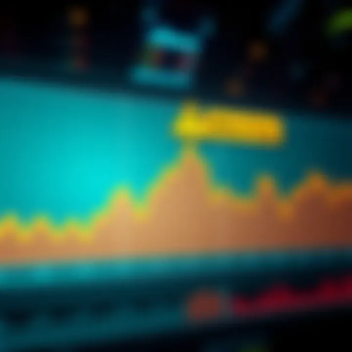 A graph showing fluctuations in the US-Iran ceasefire market with highlighted warning signs indicating risks of misinformation