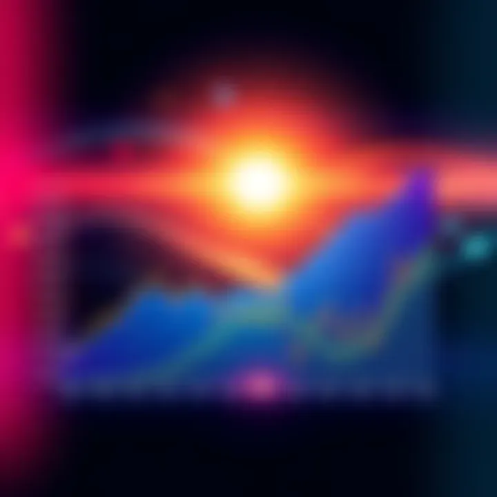 A graph showing trends in cryptocurrency alt seasons from 2021 to 2025, highlighting differences in market performance and investor behaviors.