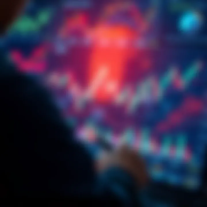 A person analyzing a financial chart with various indicators and graphs to assess market trends.
