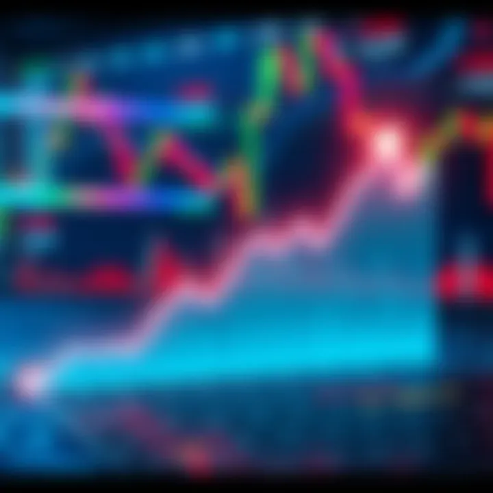 Clarity Bill Probability Surge Graph showing the rise of Clarity Bill's passage probability to 79% on Polymarket, with a background related to cryptocurrency trading