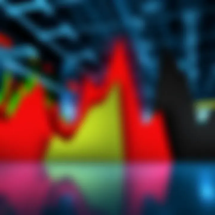 A visual representation showing green for market gains, red for losses, grey for stability, and black for uncertainty in trading.