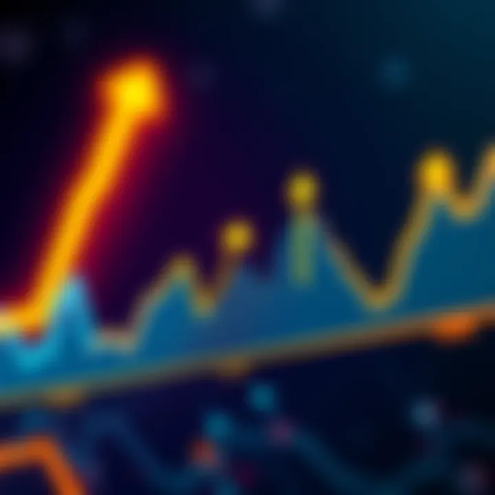 A line graph showing the fluctuating price of $CRO with upward trends highlighted, symbolizing potential growth.