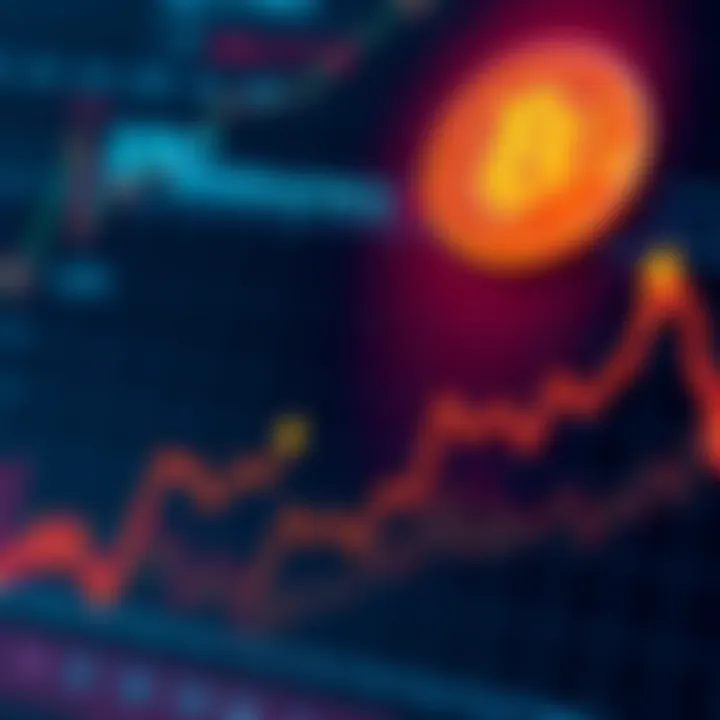 Graph showing Bitcoin recovery alongside rises in XRP and ZEC prices with upward trends