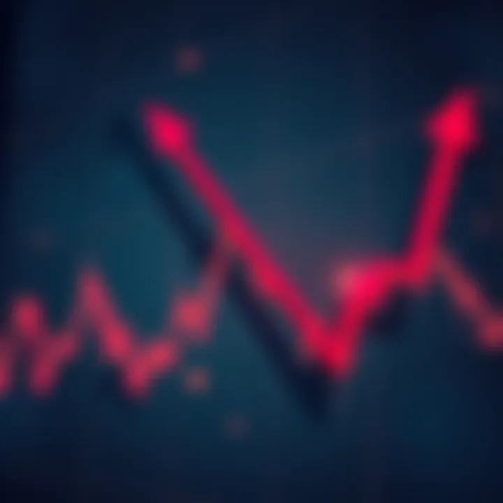 A stock market chart showing a significant drop with red arrows indicating decline, representing fear in the crypto market.