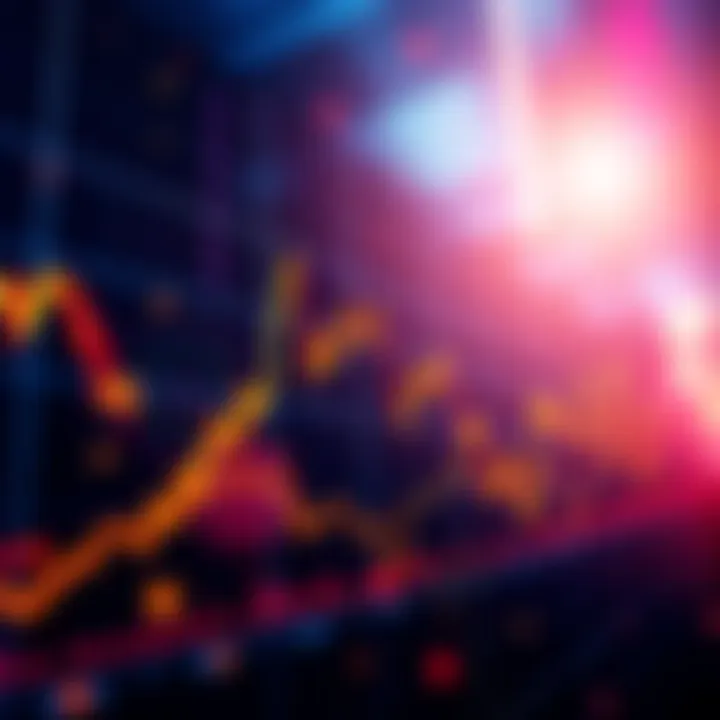 Graph showing rising crypto prices after a decline during Federal Reserve meeting