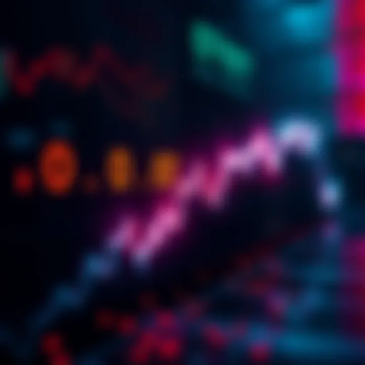 Graph showing sharp decline in cryptocurrency price to 0.07 with a downward trend line