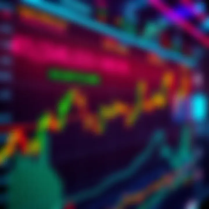 A digital chart showing fluctuating cryptocurrency prices with annotations on trading volume and connections.