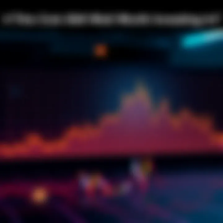 Graph showing the 4-hour trend line of a cryptocurrency with fluctuating highs and lows, representing investor concerns and market activity.