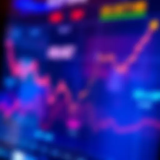 A currency exchange chart showing USD to GBP rates with upward trends on specific days and times.