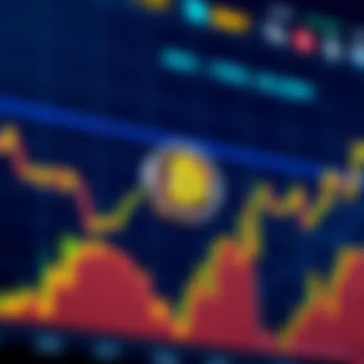 A downward trending chart representing the decline of Pi in the crypto market