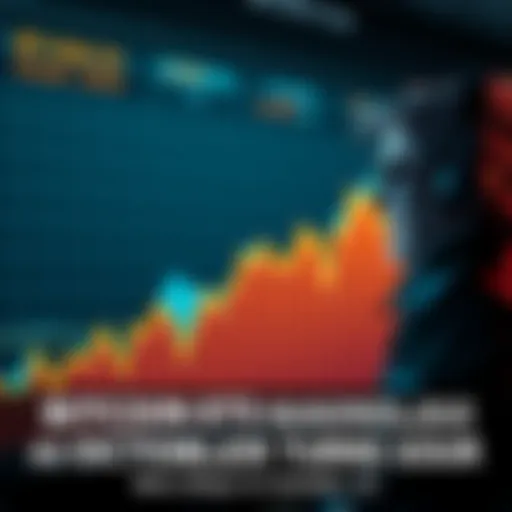 A graph showing a downward trend in Bitcoin ETFs, illustrating a $635M loss in October, with a worried investor observing.