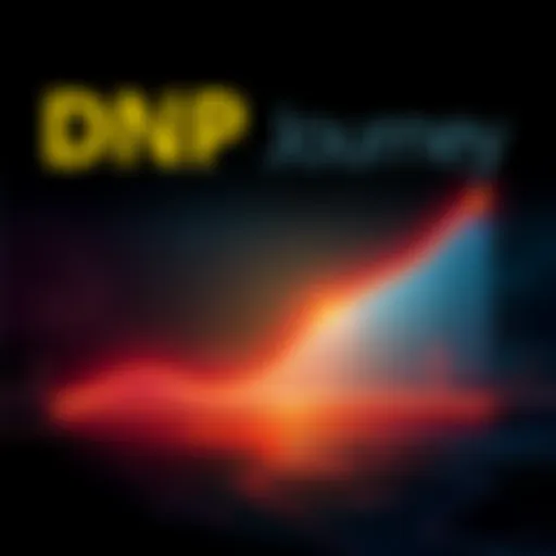 A graph showing the rise and fall of DNP's popularity over time, with a downward trend highlighted.