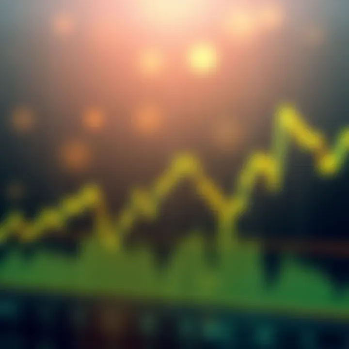 Dogecoin price chart A graphical representation of Dogecoin's price fluctuations showing a recent rally, highlighting the area around 0.1