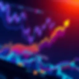 Graph showing an 80% increase in Dogecoin price after the analysis post