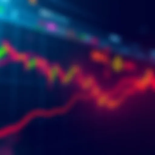 A graph showing Dogecoin price trends with buy and sell indicators, highlighting short trading opportunities in cryptocurrency.