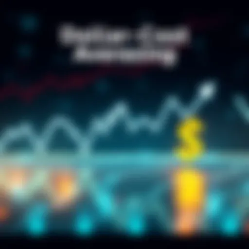 A graphic showing a line graph with fluctuating prices and a dollar sign, representing dollar-cost averaging in finance.