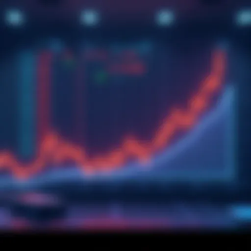 A graph showing fluctuating market trends with a chart and investments over time, symbolizing dollar-cost averaging.