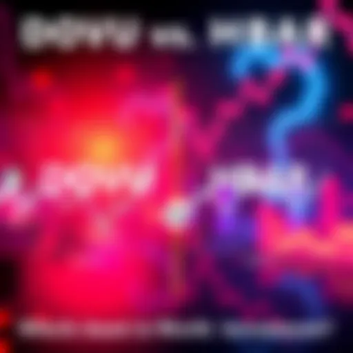 Two charts showing the performance of DOVU and HBAR assets side by side