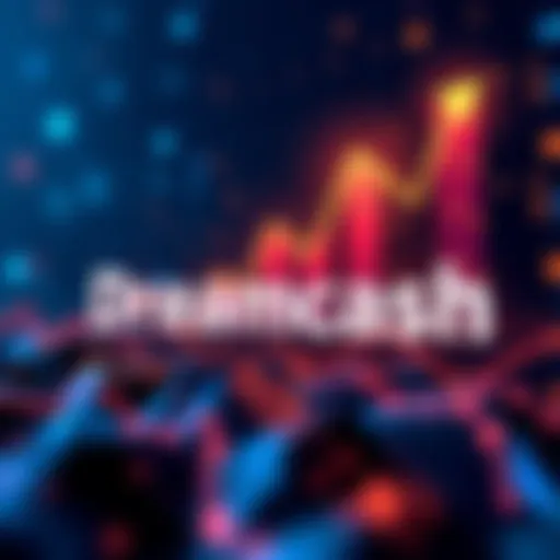 Graph showing Dreamcash's growth with highlights of downloads, volume, and revenue