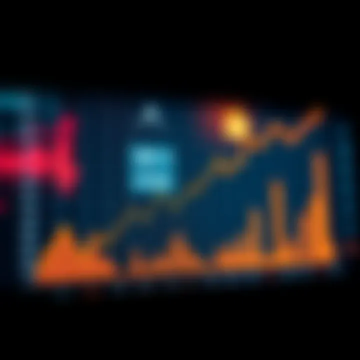 A chart showing predictions for Thursday's earnings with upward trends and market analysis